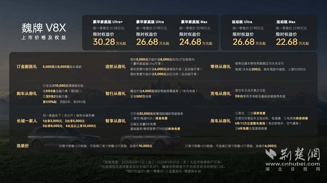 限时权益价22.68万元起！“智慧驾控五座旗舰”魏牌V8X正式上市
