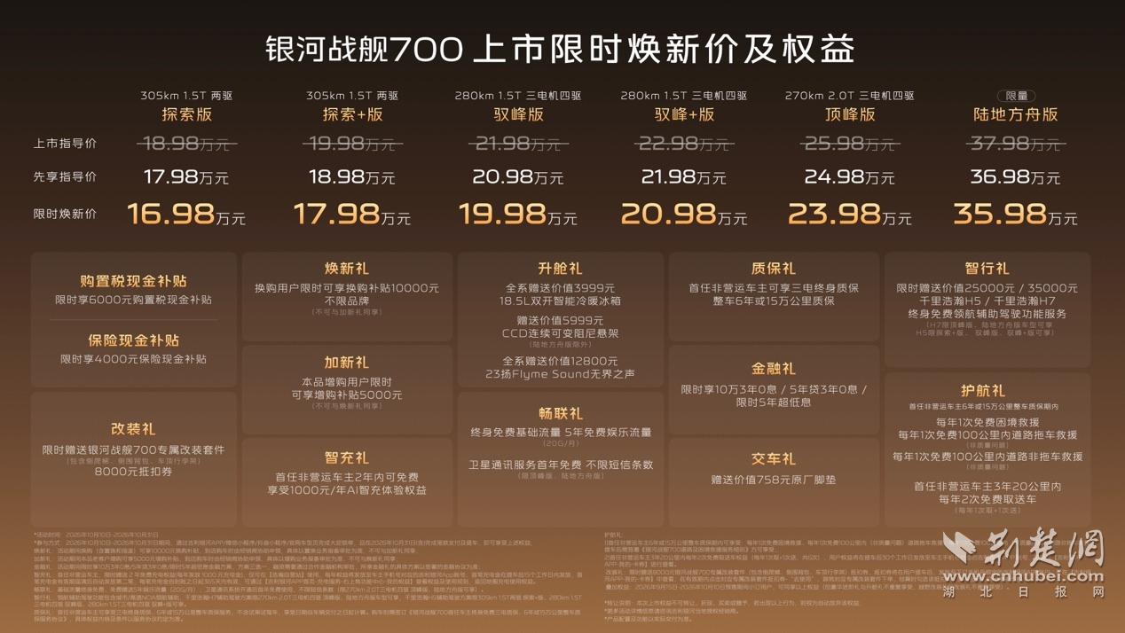 新能源硬派SUV第一选择，银河战舰700上市限时焕新价 16.98万元起