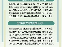 武汉发布新版地铁文明公约 媒体实访