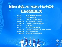 2019湖北十佳大学生实践团队颁奖仪式举行
