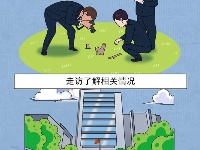 漫畫丨四個故事告訴您，優化營商環境，檢察機關是認真的！