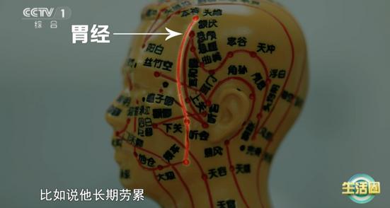 不同位置白发反映不同健康问题 护发与健康小贴士快收藏