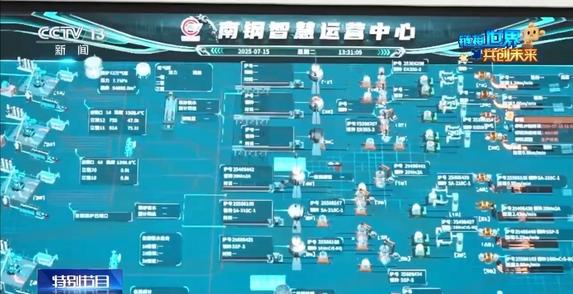 从滚烫炉火到云端算法 一块钢铁如何串联起全球“共赢链”？