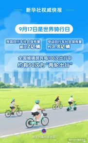 新华鲜报|约5.8亿辆！世界骑行日“骑”乐无穷