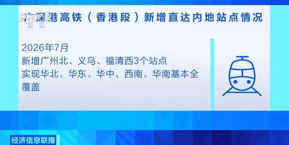 香港高铁直达义乌 进一步畅通长三角地区与香港互联互通