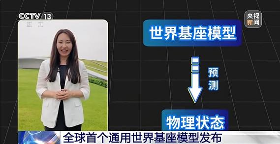 全球首个通用世界基座模型发布
