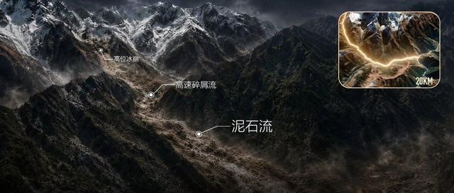 30秒看懂吉隆口岸泥石流成因，为何抢险救援难度极大？