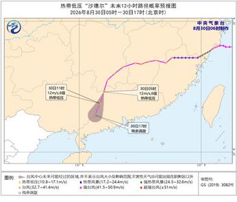 ‍‍红色预警！“沙德尔”登陆，警惕山洪灾害