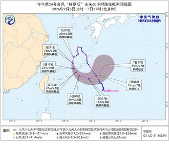 台风蓝色预警！台风“科罗旺”最新路径→
