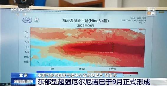 超强厄尔尼诺来了！今年冬天会更冷还是更暖？