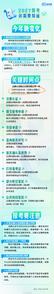 转存！2027国考关键时间表