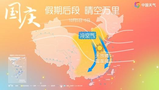 大范围放晴、升温！好天气回来了 就是假期也近尾声了