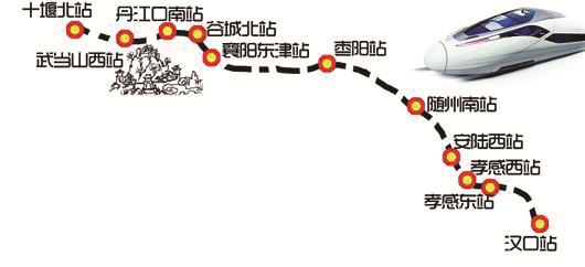 汉十高铁最新路线图图片