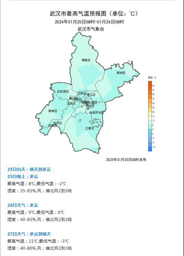【热点关注】武汉未来三天持续晴冷天气,天干物燥注意防火